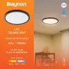  Ceiling/Wall PANEL Light 20W 230VAC 3CCT Black