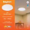 Ceiling/Wall PANEL Light 20W 230VAC 3CCT White