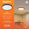  Ceiling/Wall PANEL Light 36W 230VAC 3CCT Black