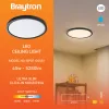  Ceiling/Wall PANEL Light 45W 230VAC 3CCT Black
