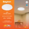  Ceiling/Wall PANEL Light 45W 230VAC 3CCT White