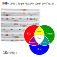 LED Strip Lighting