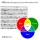 LS10-24RGB-14 • LEDsec • RGB COB LED Strip-576LEDs/m-10mm 14W/m 