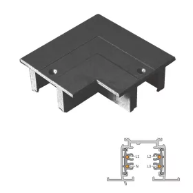 ATR4R-CL LEDsec TR4R L connector cover  230V Black