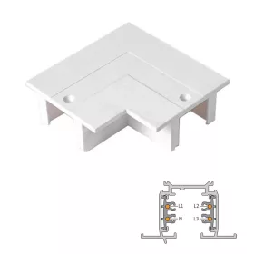 ATR4R-CL LEDsec TR4R L connector cover  230V White