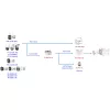 Videosec IPW-2124SA-28F IP Bullet Camera 4MP 97° IR LED LAN+PoE