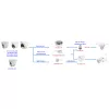 Videosec IPD-3618SA-28DL IP  dóm kamera 8MP 101° hybrid Fehér/White+IR LED LAN+PoE