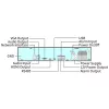 Videosec NVR-508-64B IP NVR 64cs. 8x HDD Max. Res. 16MP