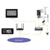 Videosec IDI-701W 7" Intercom Indoor Monitor WiFi+LAN+ PoE