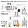 KRC2206-W • LEDsec • Kinetic RF+WiFi Sutter Controller 2Ch. 230V