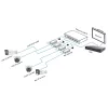 Videosec RA-48PoE-30G PoE injektor