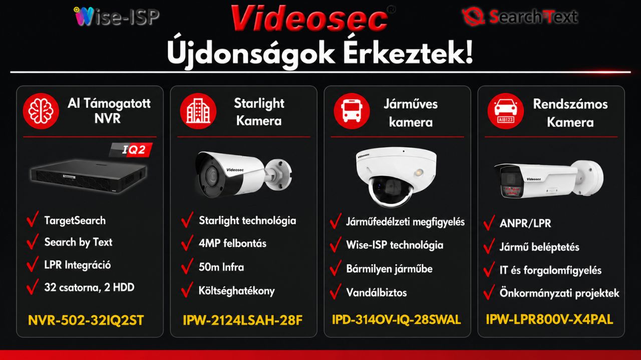 Videosec júliusi újdonságok
