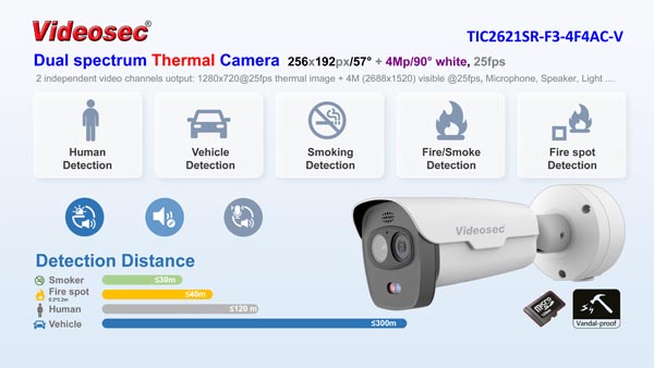 thn-Videosec_TIC2621SR-F3.jpg